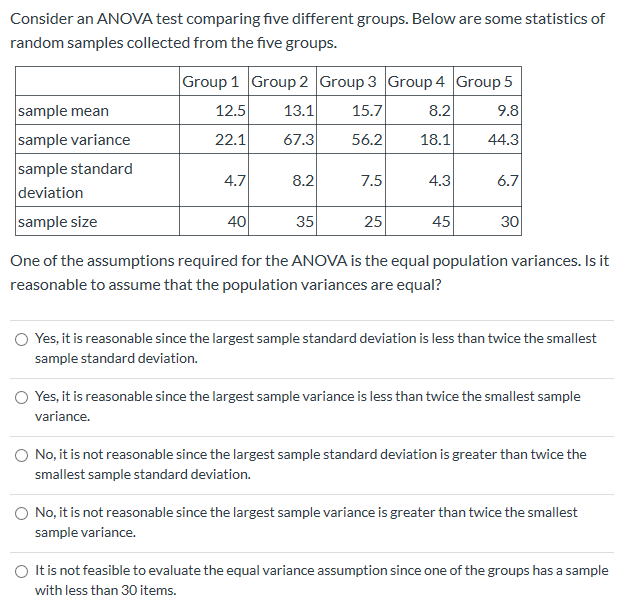 sample anova research questions