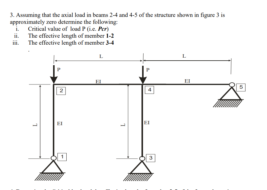 3. Assuming that the axial load in beams 2-4 and 4-5 of the structure shown in figure 3 is
approximately zero determine the f