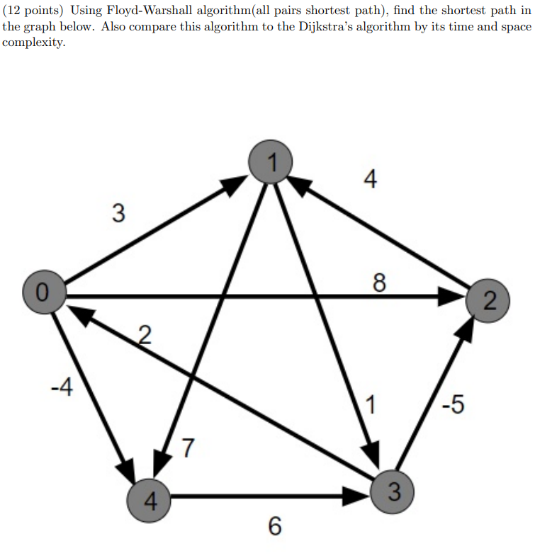 Solved (12 Points) Using Floyd-Warshall Algorithm(all Pairs | Chegg.com