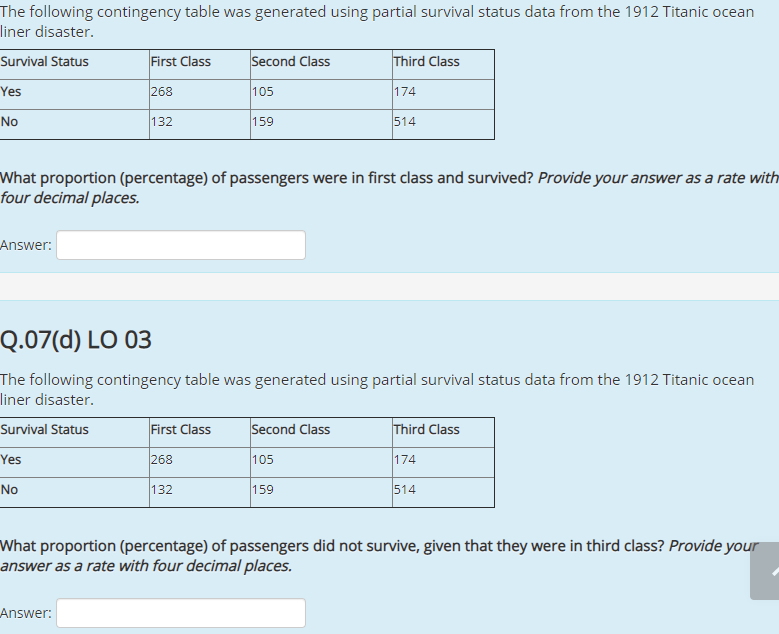 Solved The following contingency table was generated using | Chegg.com