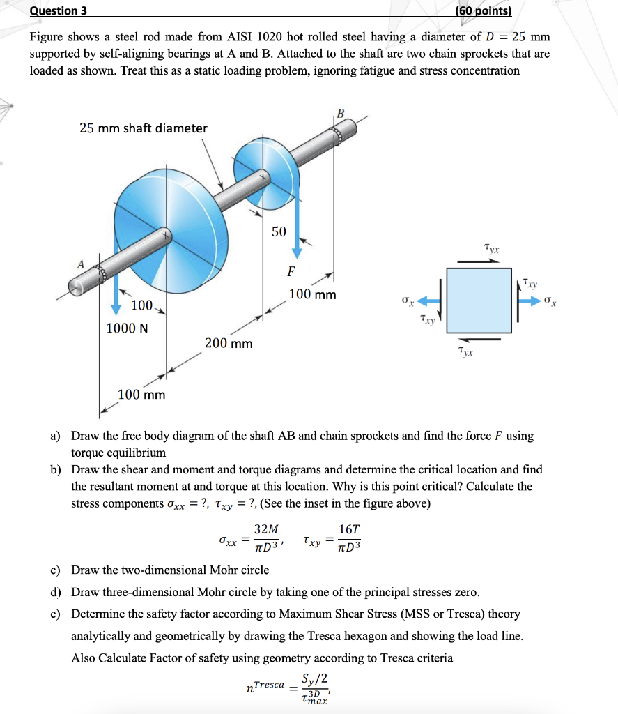 Solved Question 3 (60 points) Figure shows a steel rod made