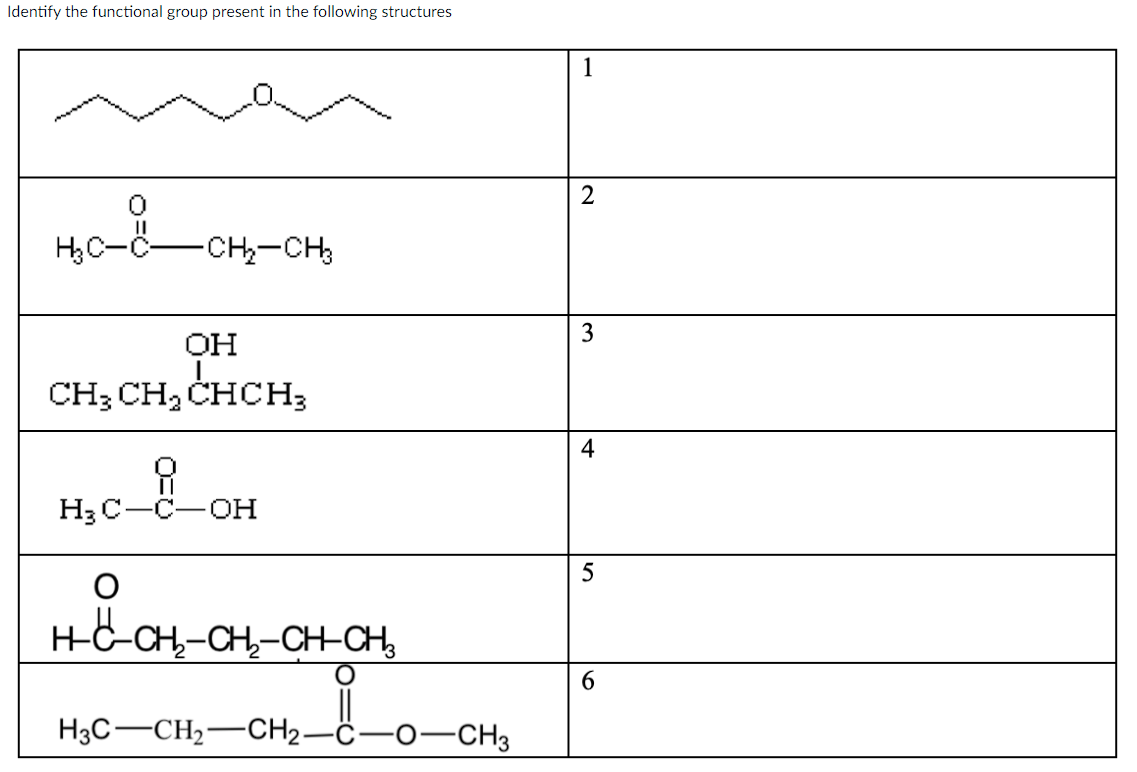 Solved Identify the functional group present in the | Chegg.com
