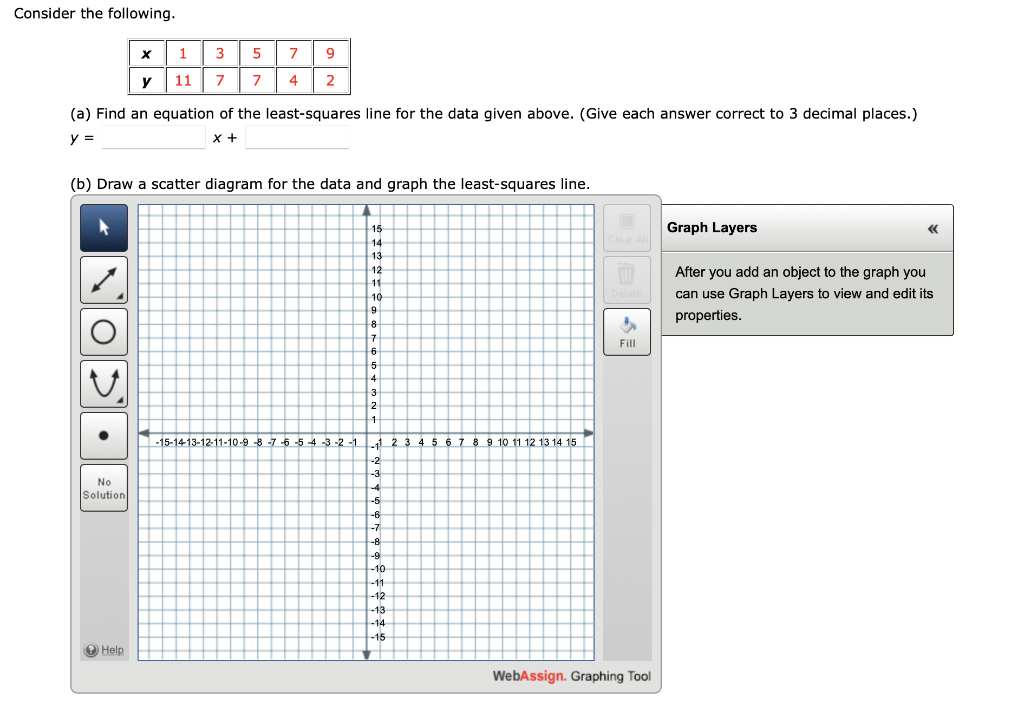 Solved Consider The Following 1 3 5 7 9 Y 11 7 7 4 2 A Chegg Com