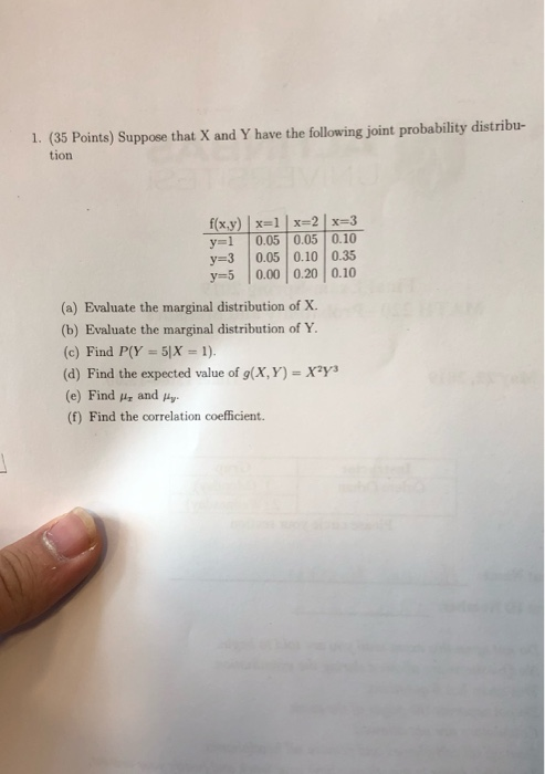 Solved 1. (35 Points) Suppose that X and Y have the | Chegg.com