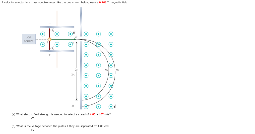 Solved A Velocity Selector In A Mass Spectrometer Like The Chegg Com