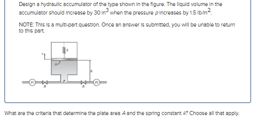 Solved Design a hydraulic accumulator of the type shown in | Chegg.com