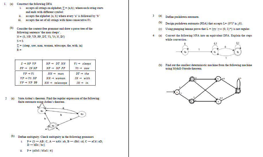 Solved 1. A) Construct The Following DFA I. Accepts All | Chegg.com