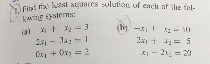 Solved Find the least squares solution of each of the | Chegg.com