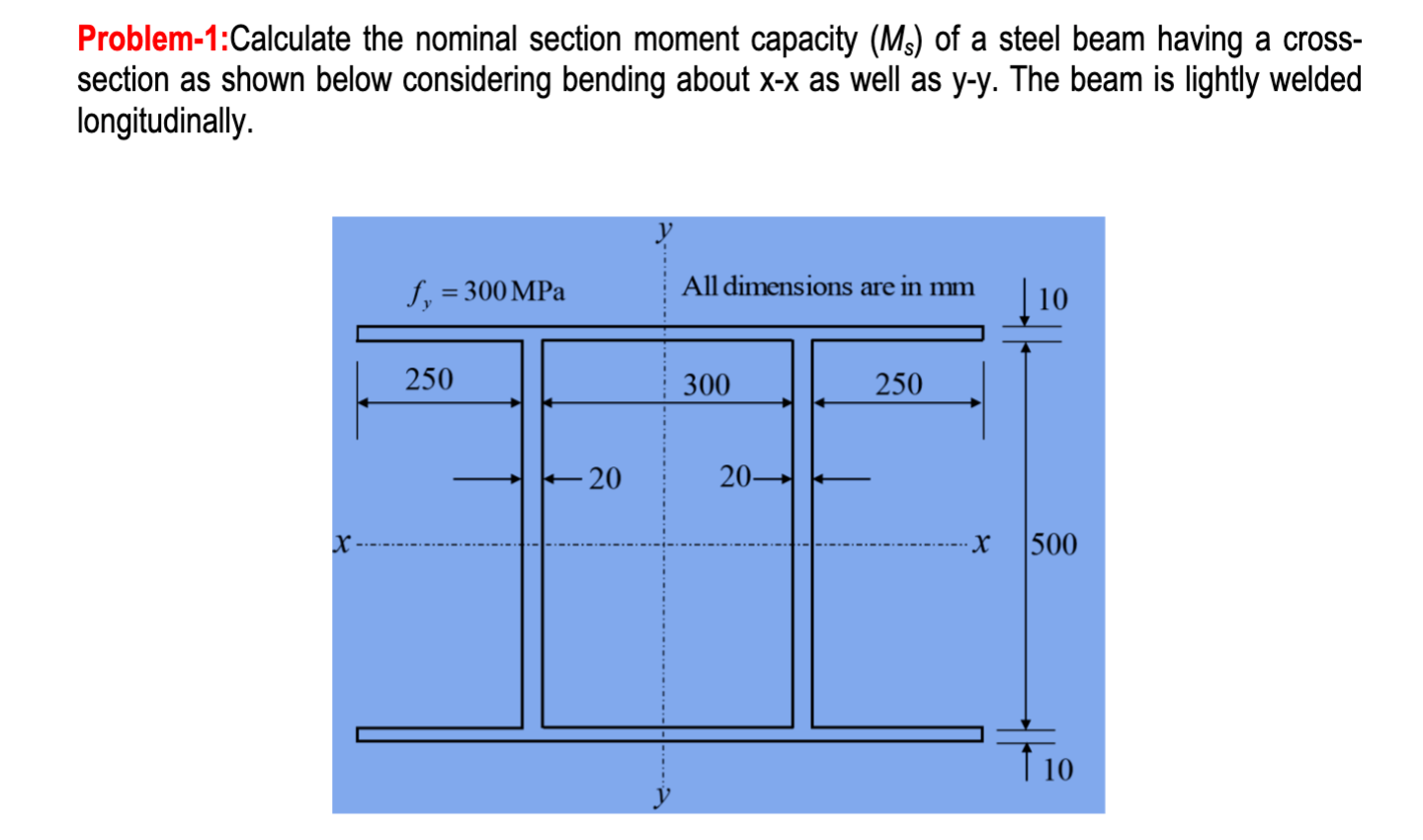 Solved Problem1Calculate the nominal section moment