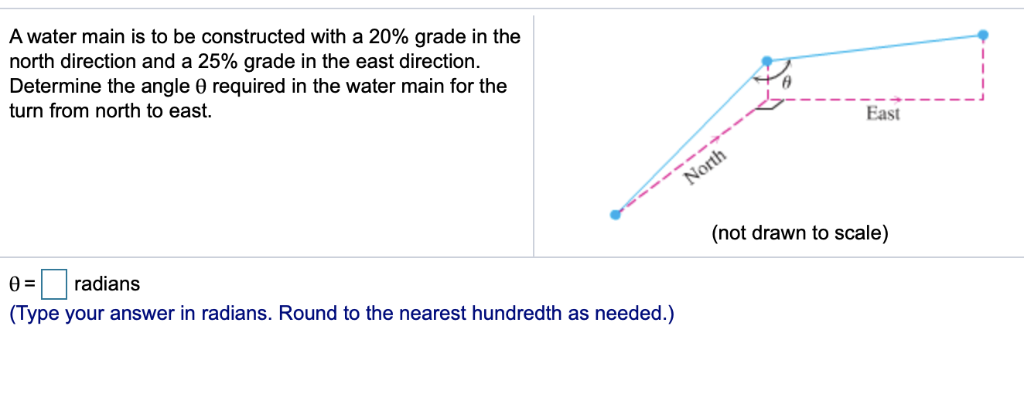 Solved A water main is to be constructed with a 20% grade in | Chegg.com