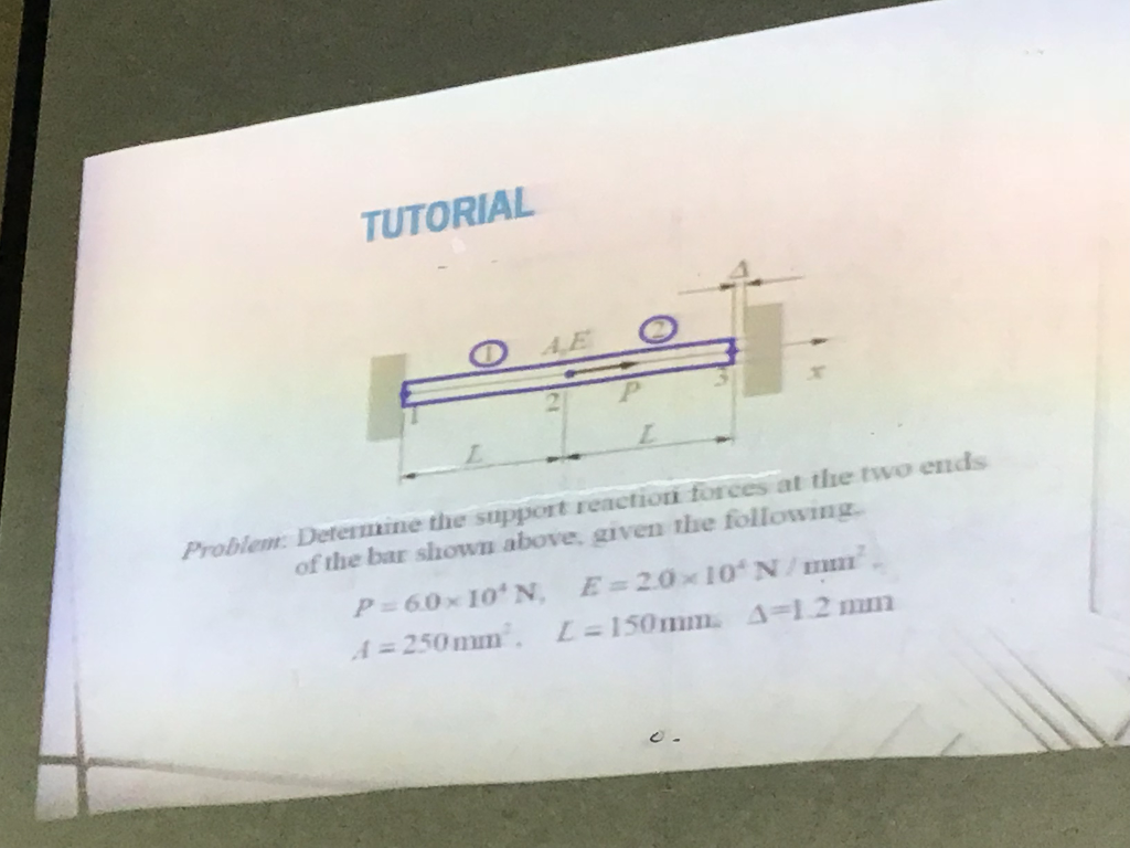 Solved Tutorial Ae Problem Determine The Support Reactio Chegg Com