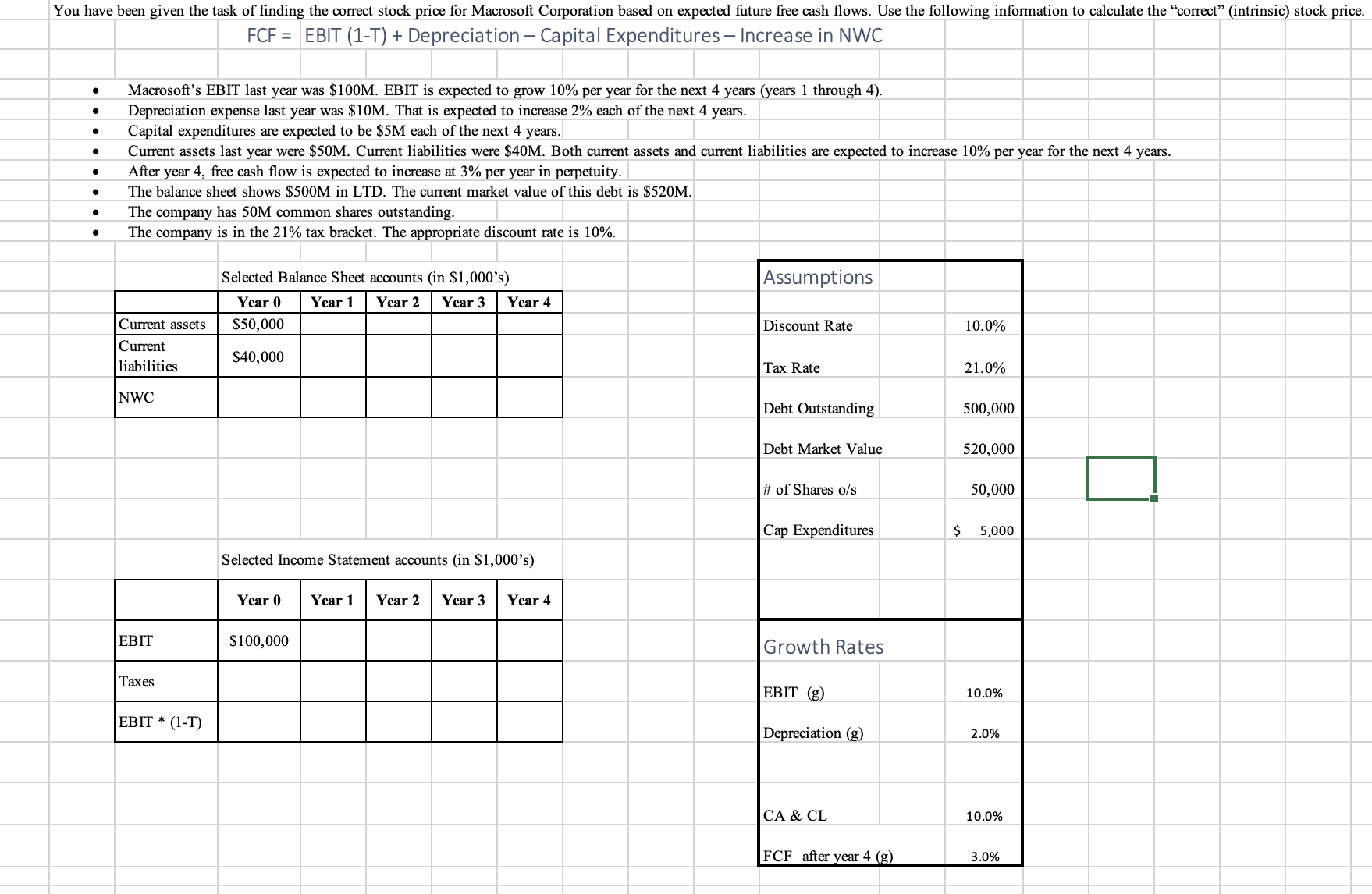 Solved answer this in excel format: ﻿FCF = ﻿EBIT (1-T) + | Chegg.com