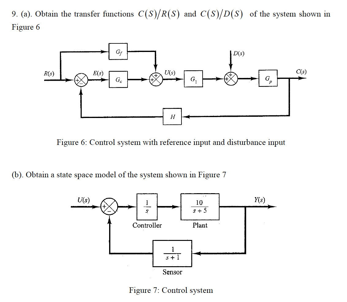Solved 9. (a). Obtain the transfer functions C(S)/R(S) and | Chegg.com