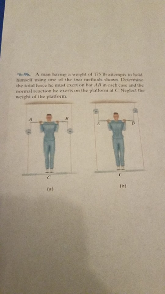 Solved -6-. A man having a weight of 175 th attempts to hold | Chegg.com
