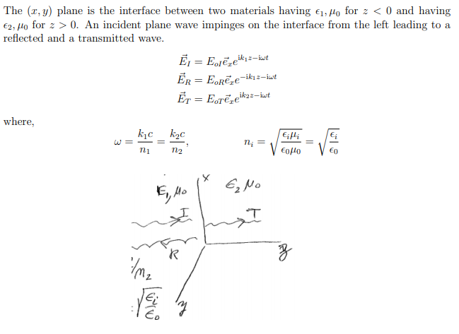 Rpy Plane Example Solved The r,y) plane is the interface between two materials | Chegg.com