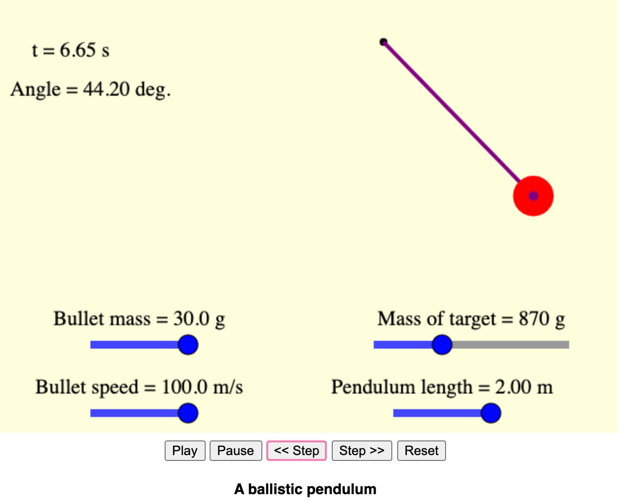 Solved Ballistic Pendulum 1. What is the maximum horizontal