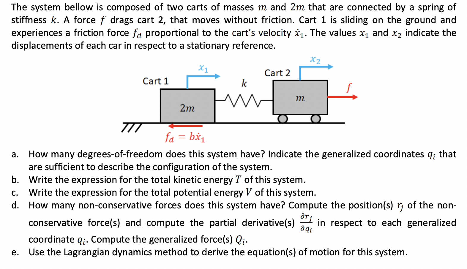 Solved The system bellow is composed of two carts of masses | Chegg.com