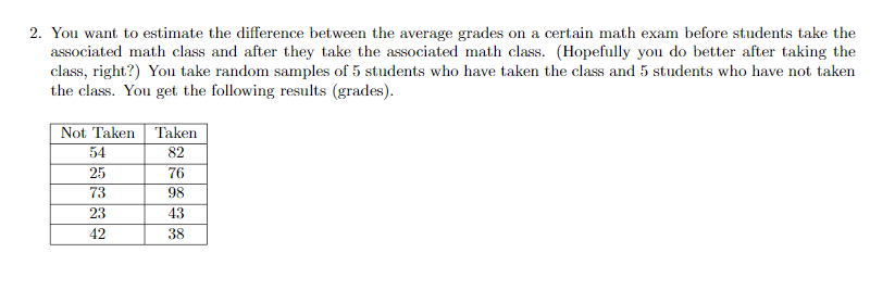2. You want to estimate the difference between the | Chegg.com