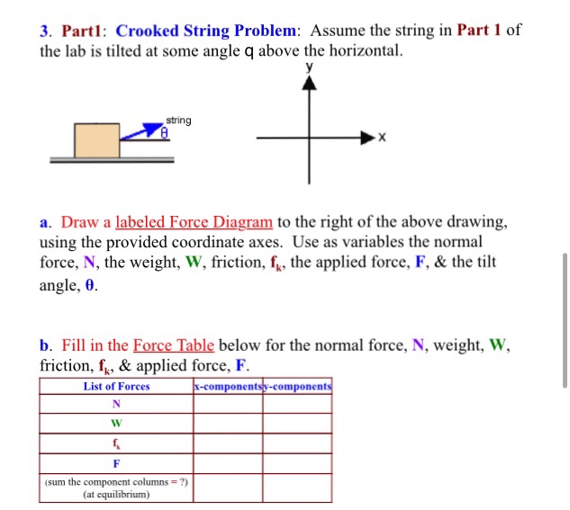 Solved 3. Partl: Crooked String Problem: Assume the string | Chegg.com