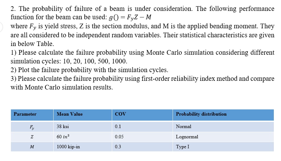 Solved 2. ﻿The probability of failure of a beam is under | Chegg.com