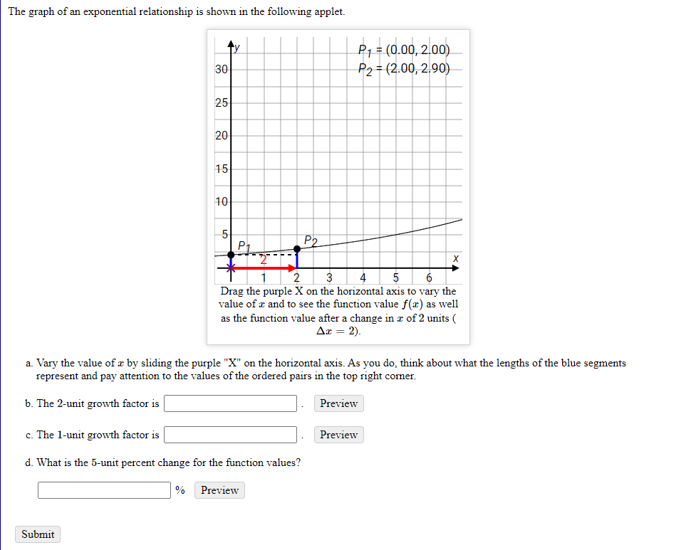 The graph of an exponential relationship is shown in