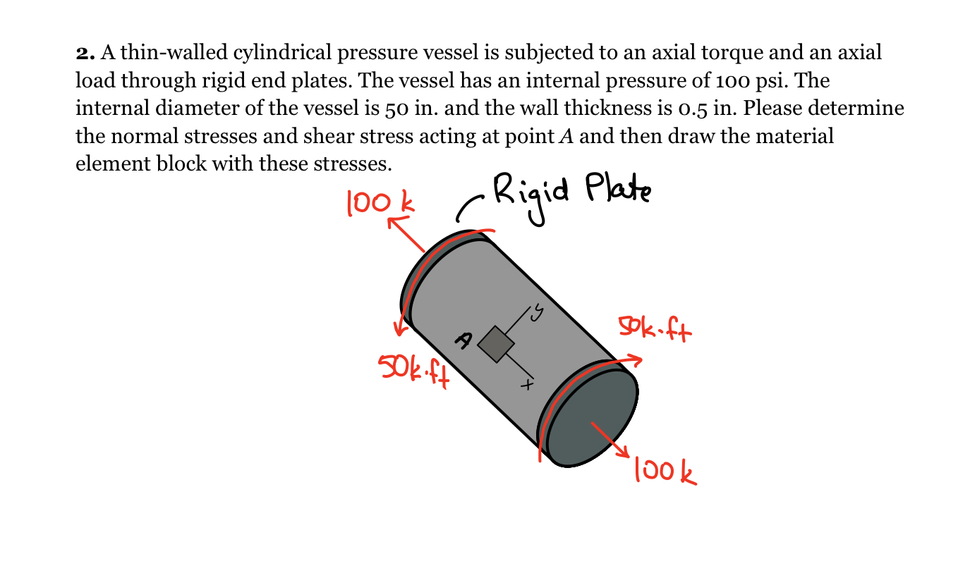 Solved A thin-walled cylindrical pressure vessel is | Chegg.com