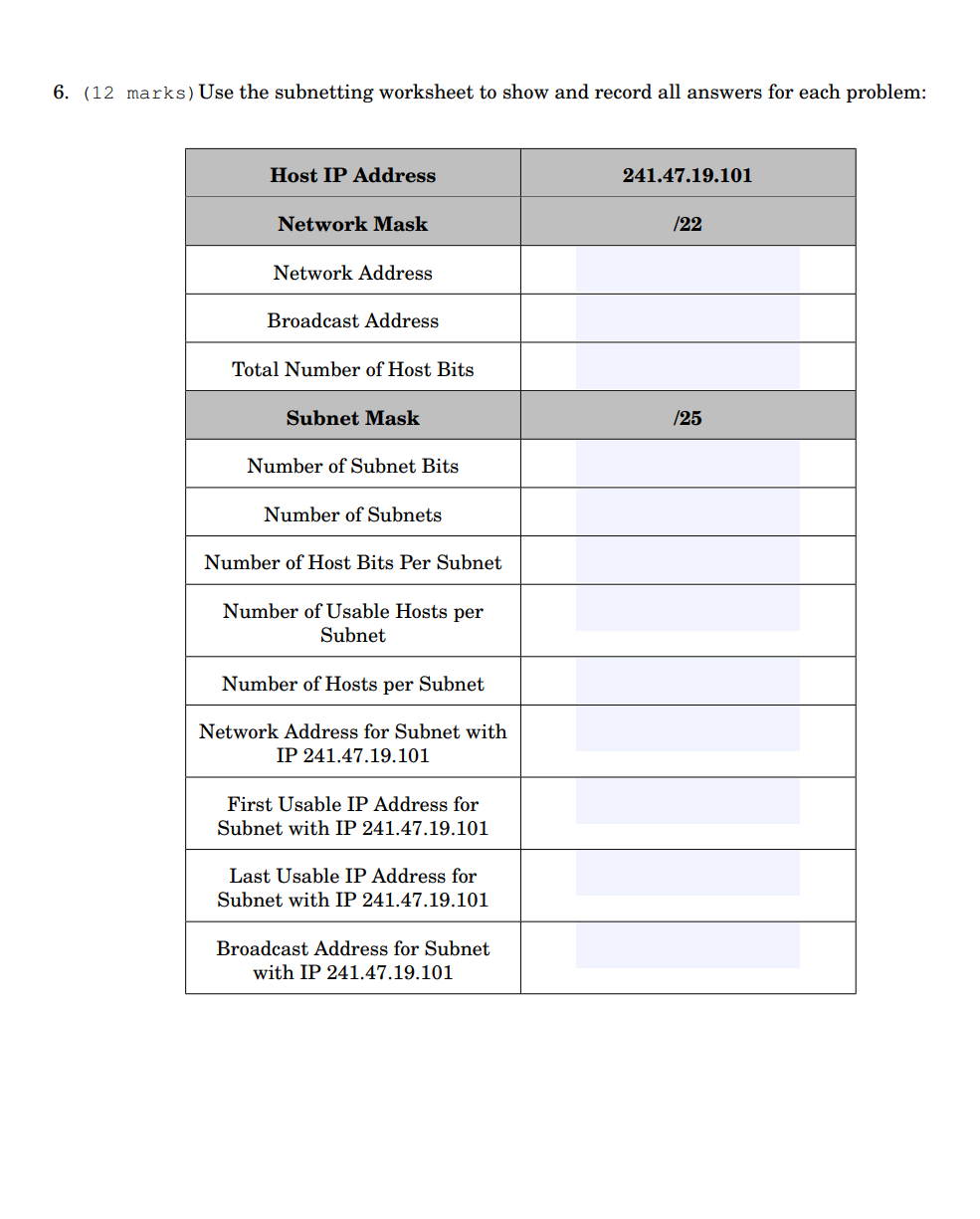 Solved 5. (12 marks) Use the subnetting worksheet to show | Chegg.com