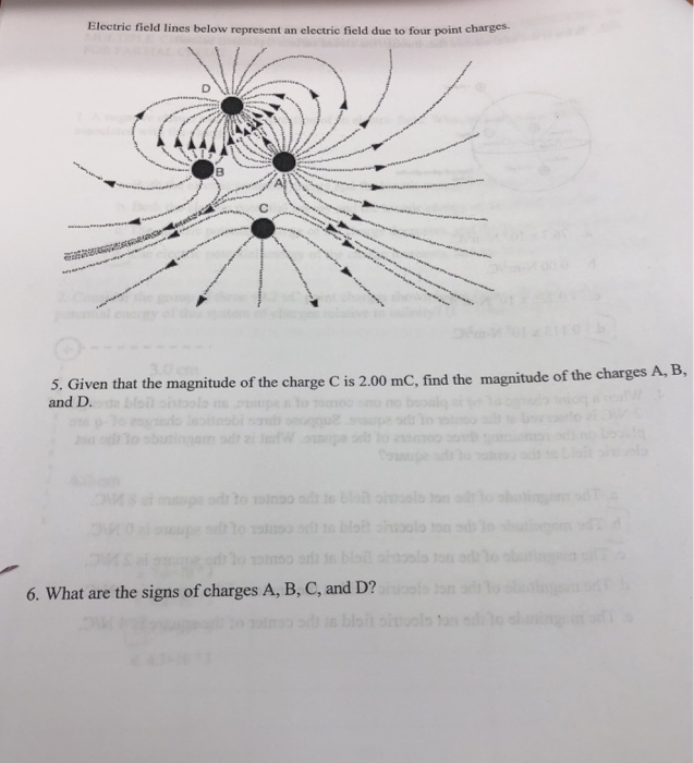 Solved Electric field lines below represent an electric | Chegg.com