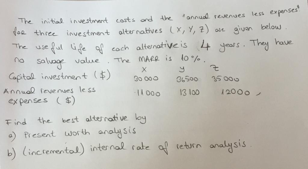 Solved The Initial Investment Costs And The U Z H 30 000 35 Chegg Com