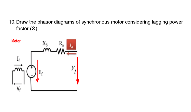 Solved 10.Draw the phasor diagrams of synchronous motor | Chegg.com