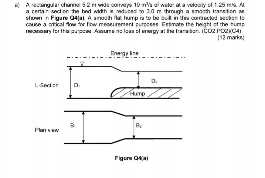 Solved a) A rectangular channel 5.2 m wide conveys 10 m/s of | Chegg.com