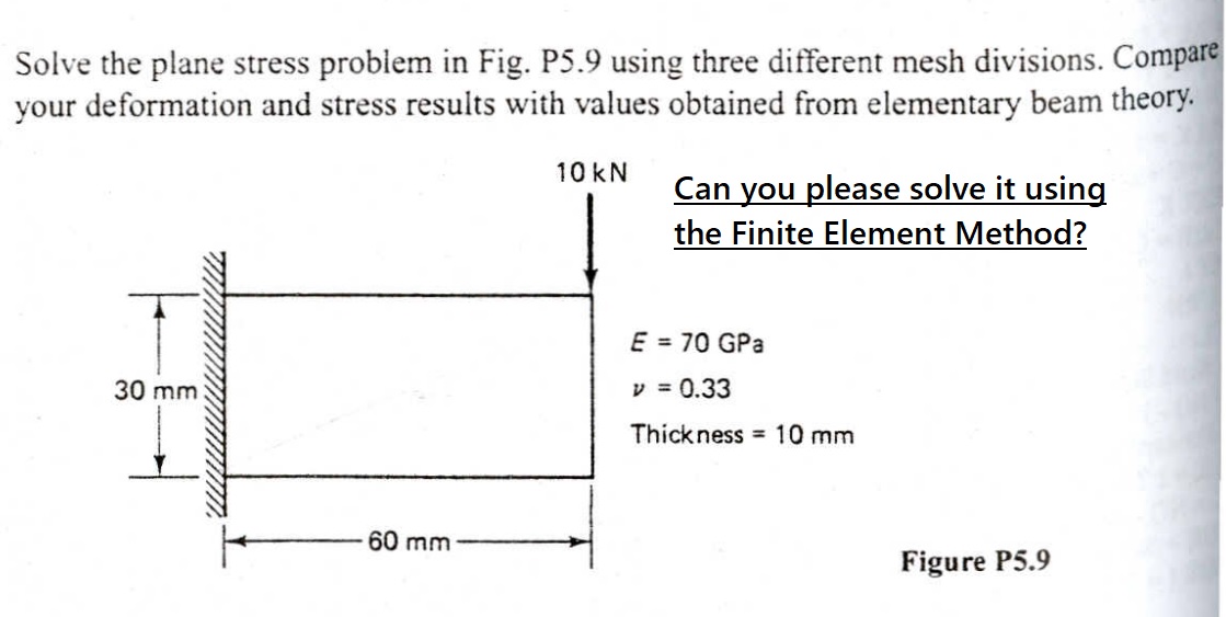 Solved Solve the plane stress problem in Fig. P5.9 ﻿using | Chegg.com