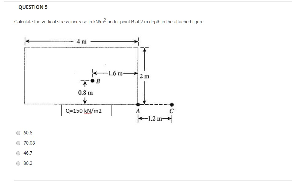 Solved QUESTION 5 Calculate the vertical stress increase in | Chegg.com