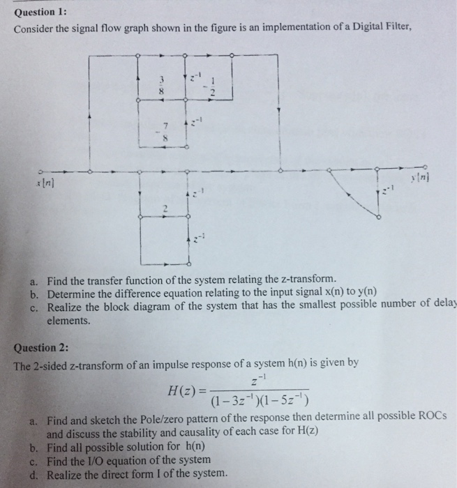 Solved Question 1: Consider the signal flow graph shown in | Chegg.com