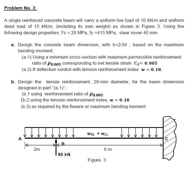 Solved Problem No. 3 A single reinforced concrete beam will