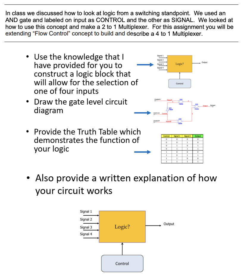 Solved In class we discussed how to look at logic from a | Chegg.com