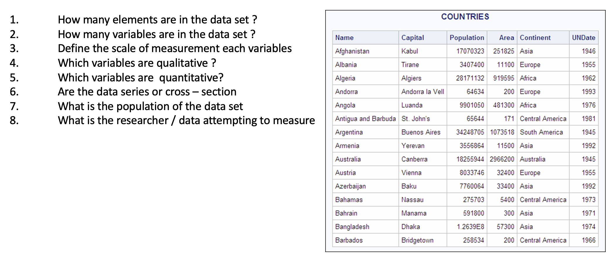 Solved 1. How many elements are in the data set ? 2. How | Chegg.com