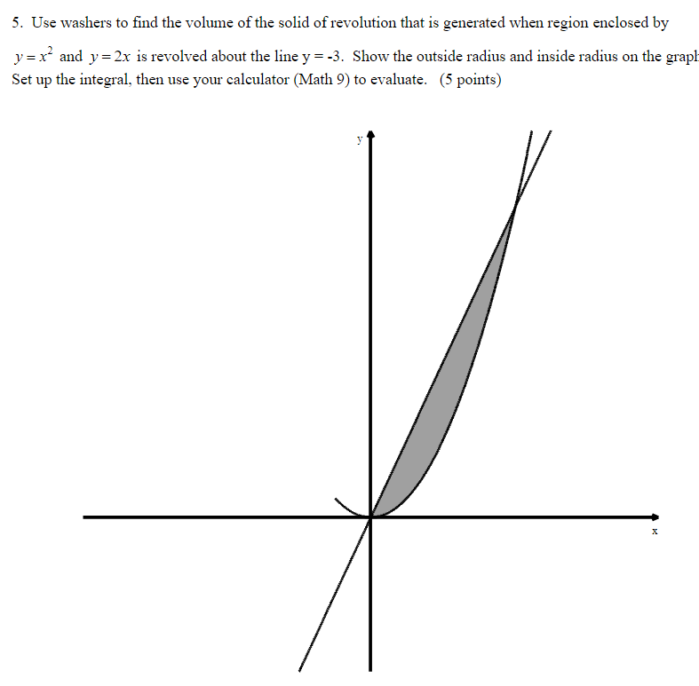 Solved I would like to know how to solve these two problems | Chegg.com