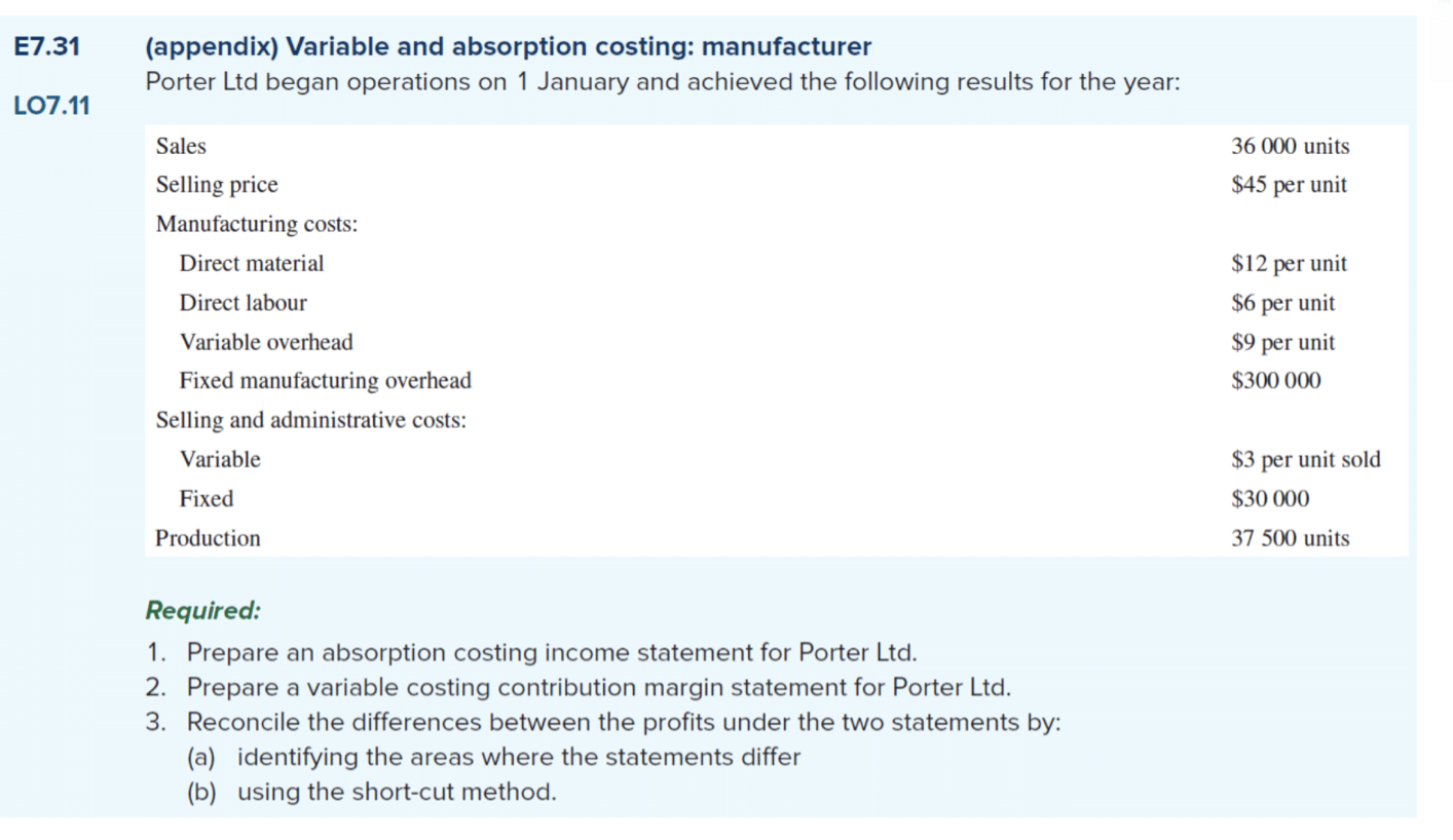 Solved E7.31 (appendix) Variable And Absorption Costing: | Chegg.com