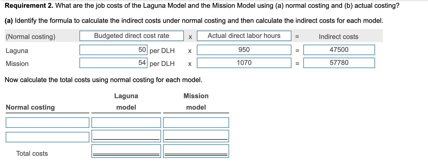 Solved Andrews Construction assembles residential houses. It