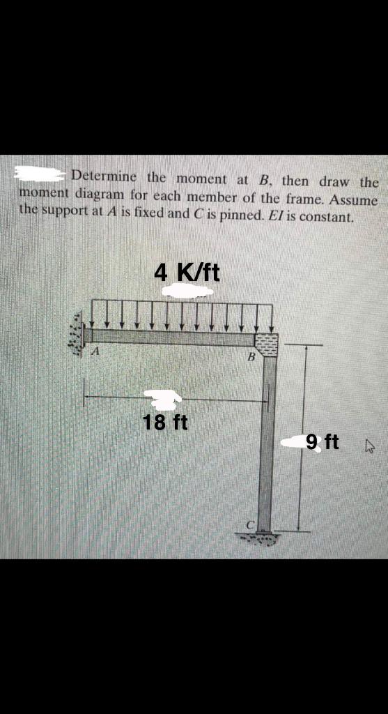 Solved Determine The Moment At B, Then Draw The Moment | Chegg.com