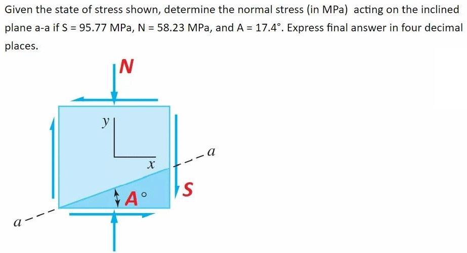 Solved Given The State Of Stress Shown Determine The Nor Chegg Com