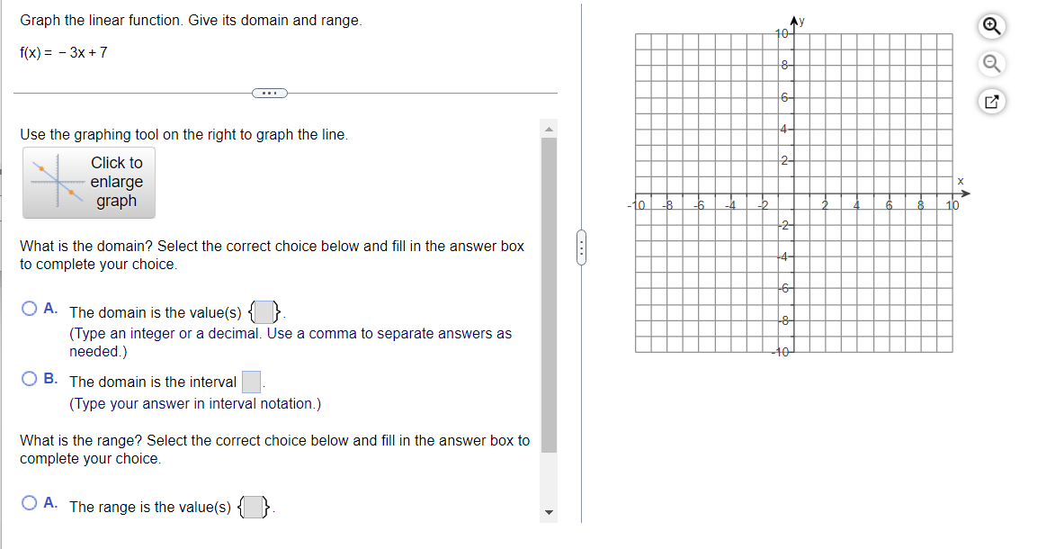 Solved Graph the linear function. Give its domain and range. | Chegg.com