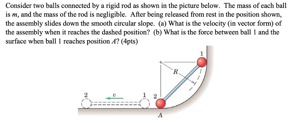 Solved Consider two balls connected by a rigid rod as shown | Chegg.com