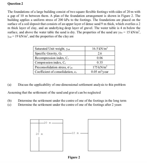Solved Question 2 The foundations of a large building | Chegg.com