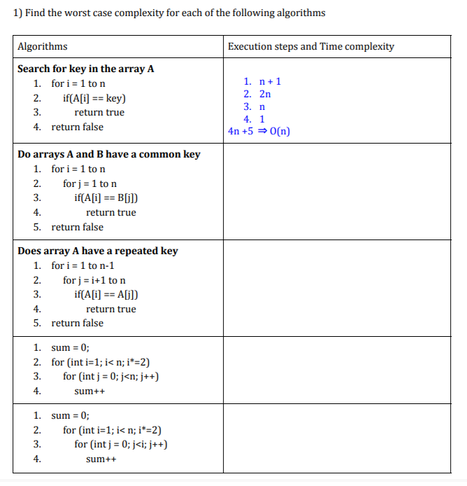 Solved 1 Find The Worst Case Complexity For Each Of The Chegg Com