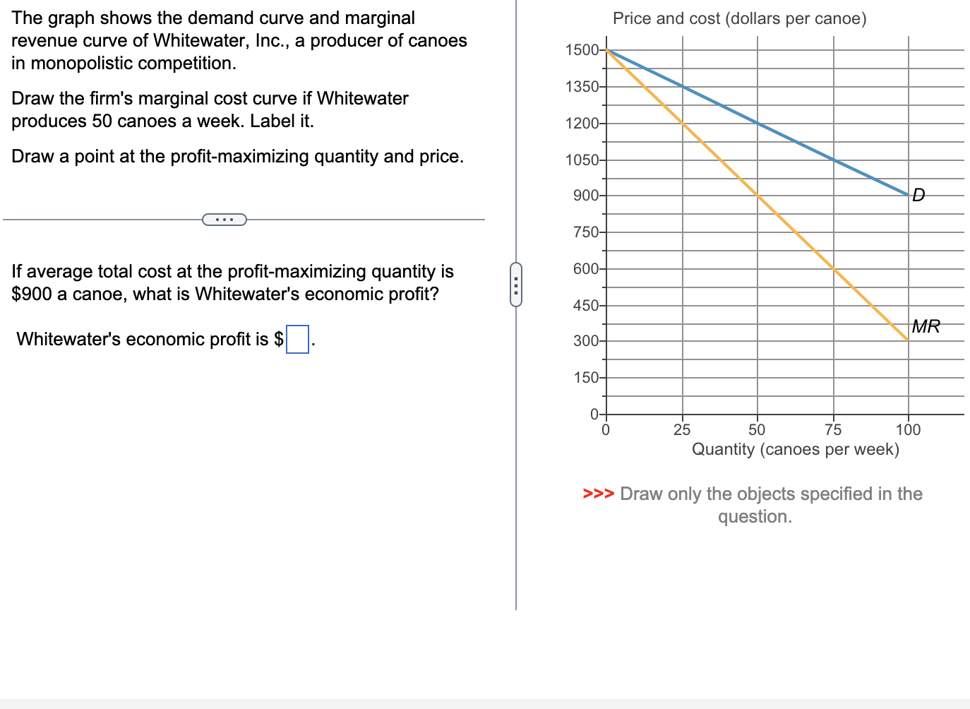 Solved Price and cost (dollars per canoe) 1500 The graph