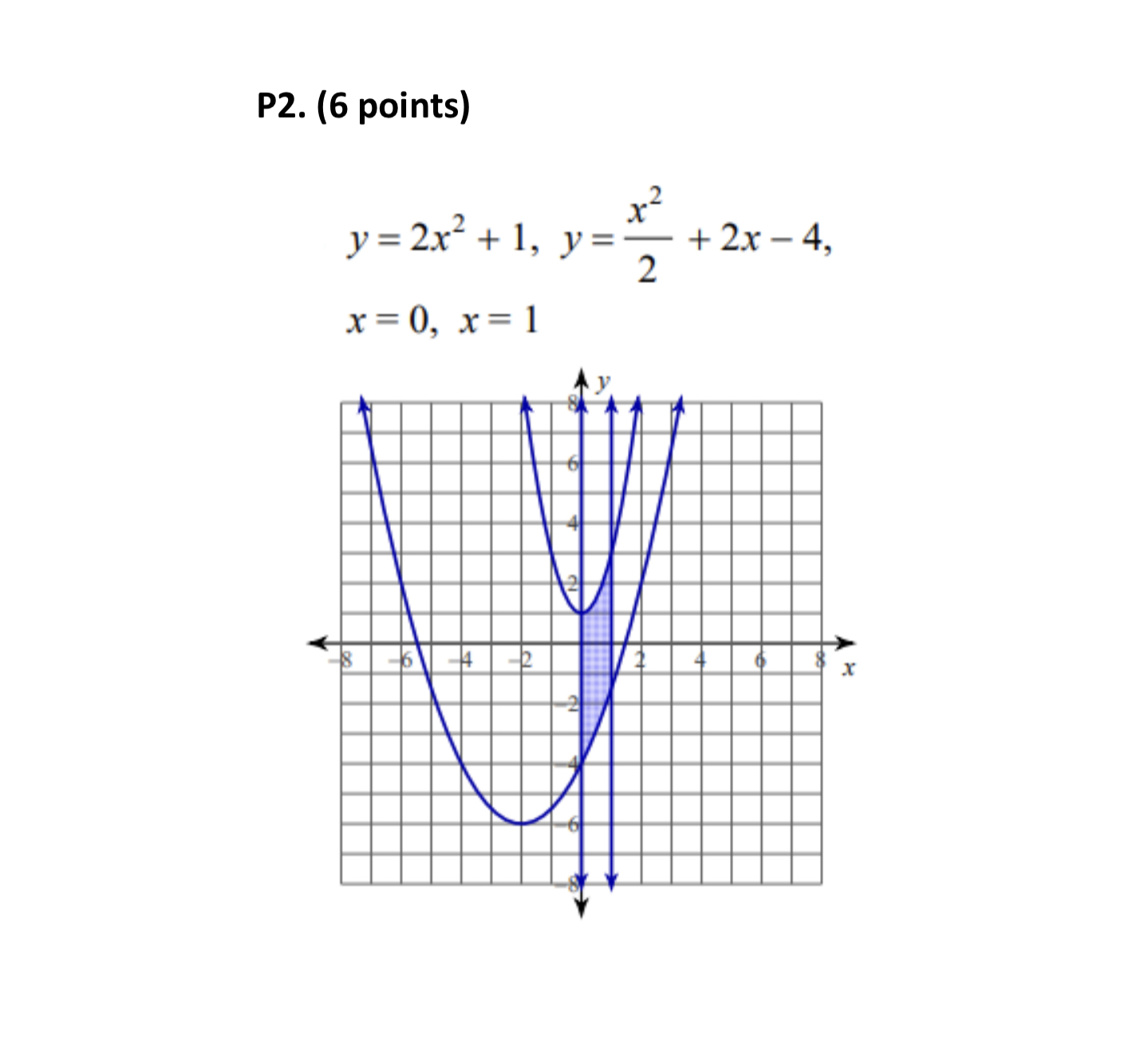 solved-find-the-area-between-the-curves-p2-6-points-y-2x-2-chegg