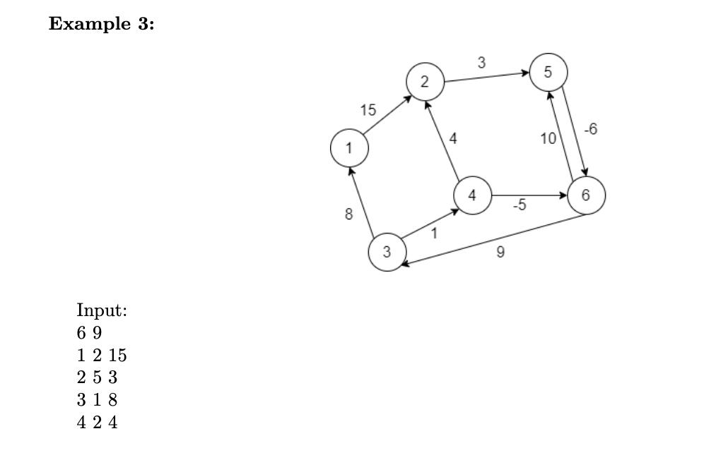 Write a code in c++. I will provide the skeleton, | Chegg.com