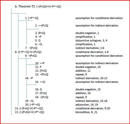 Solved ## PLEASE FOLLOW THE METHOD IN PHOTO AND READ THE | Chegg.com